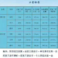 轮台县公安局